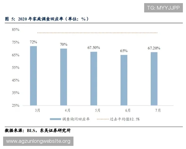 AG滚球盘比赛数据分析与趋势预测提升投注决策的科学性