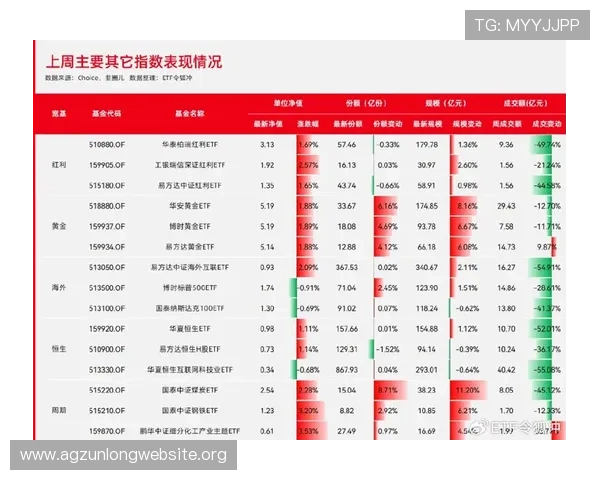 如何选择优质的ag试玩网上投注平台,确保资金安全与游戏公平性全面指南 如何选择优质的ag试玩网上投注平台,确保资金安全与游戏公平性全面指南