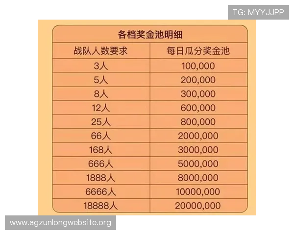 掌握百家乐幸运6规则让你在游戏中轻松赢取更多奖金的策略分析 掌握百家乐幸运6规则让你在游戏中轻松赢取更多奖金的策略分析